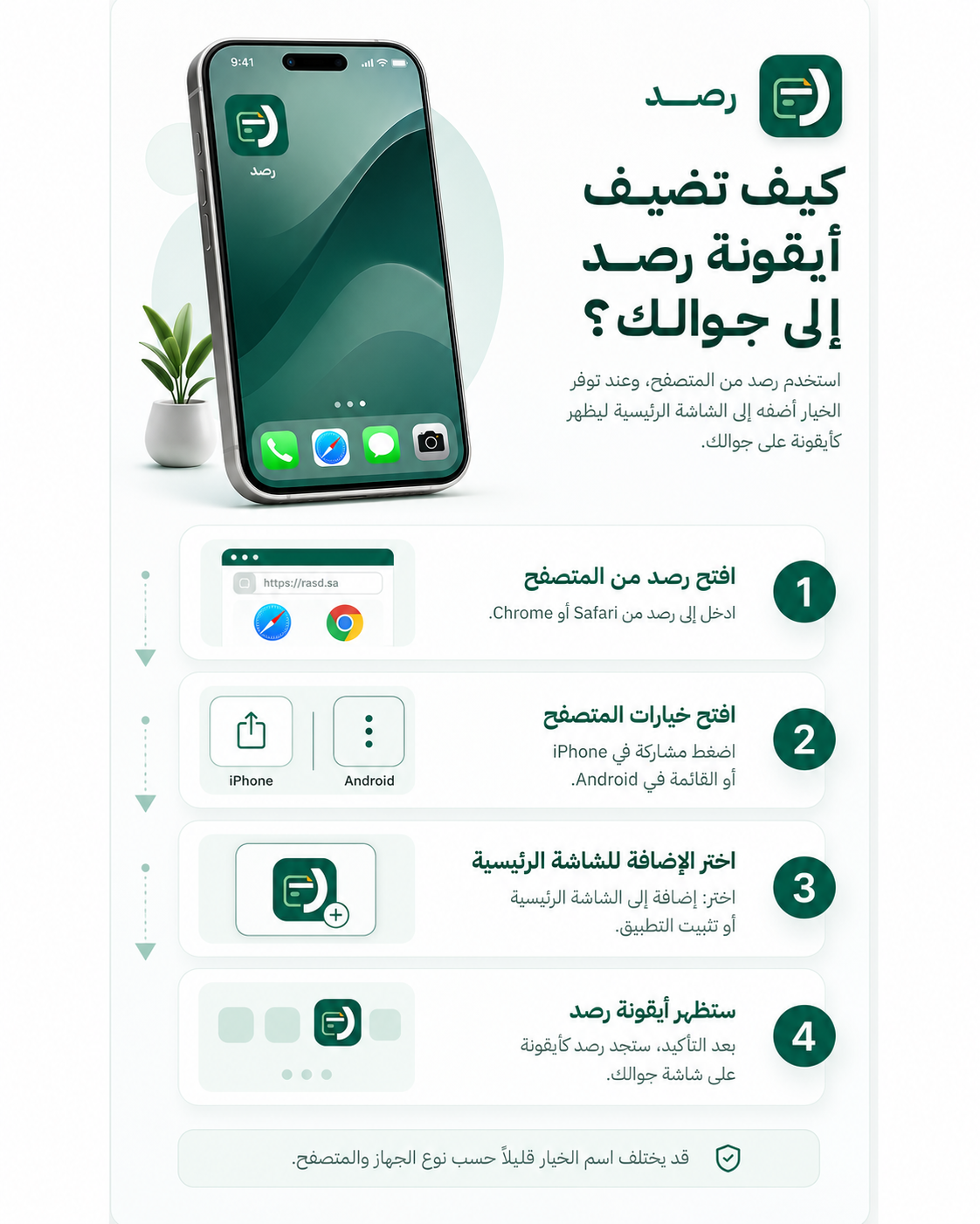 كيف تضيف أيقونة رصد إلى جوالك؟ افتح رصد من المتصفح، افتح خيارات المتصفح، اختر الإضافة للشاشة الرئيسية، ثم ستظهر أيقونة رصد على جوالك.